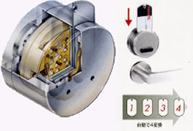 Keiden（計電産業）｜カギのトラブル、修理、取付、開錠、合鍵、防犯機器の川井商会